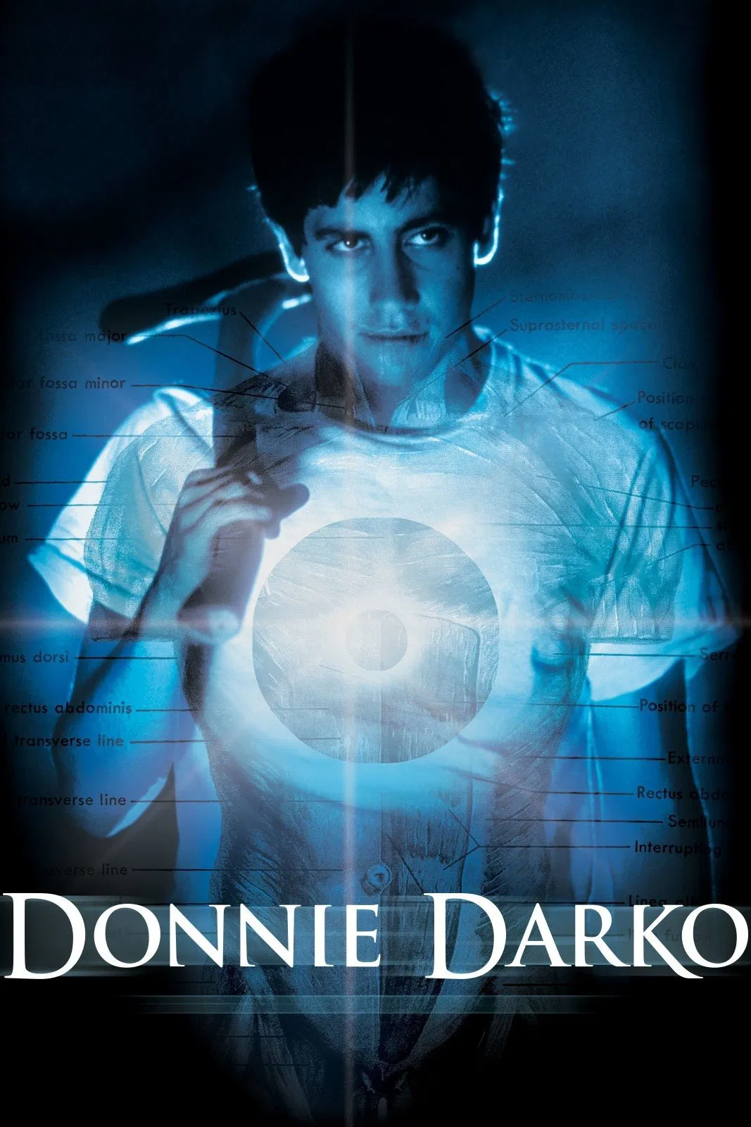 Donis Darko